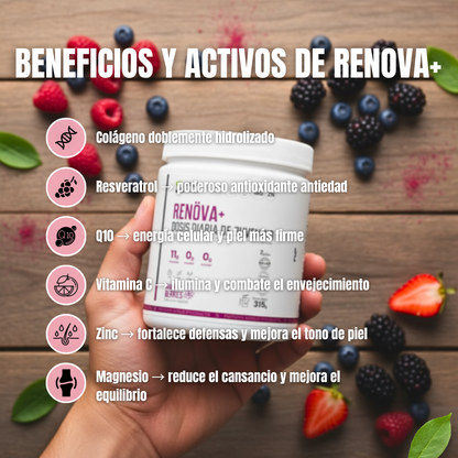 Renova+ — Belleza desde Adentro